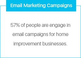 Email Marketing Image