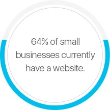 Mobile Devices Image