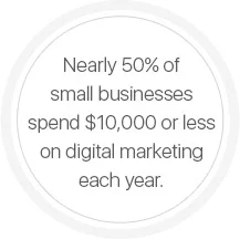 Mobile Devices Image