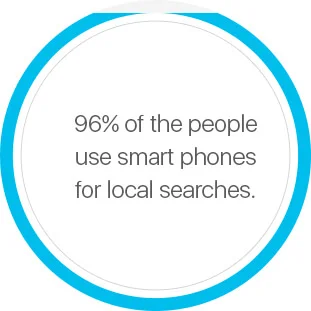 Why should you opt for Digital Marketing?
