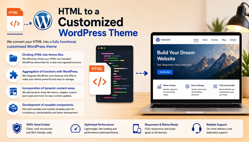HTML to a Customized WordPress Theme image