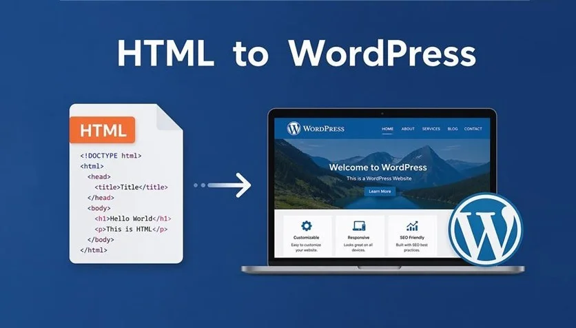 HTML to WordPress Image