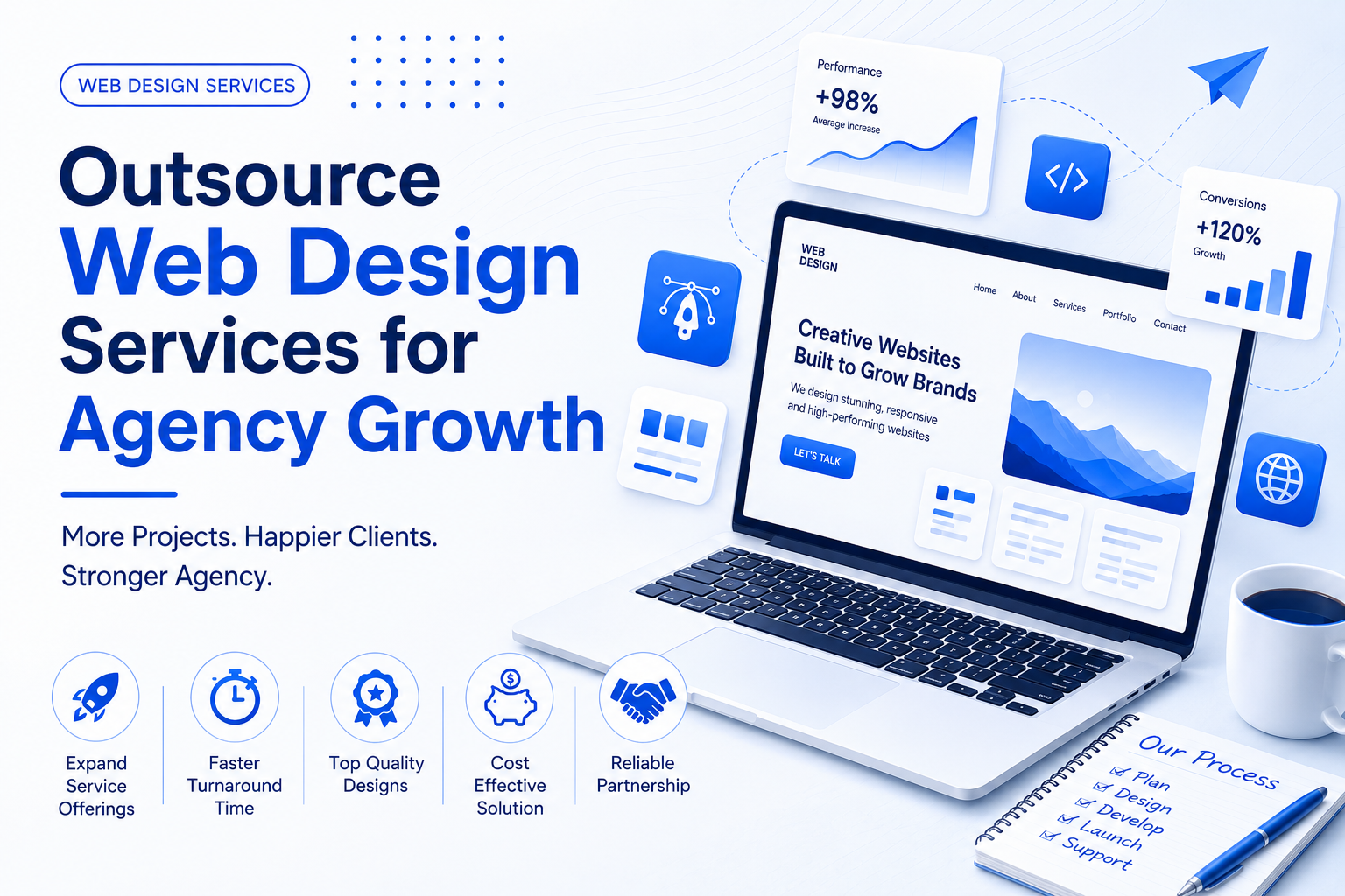 Web Design Services