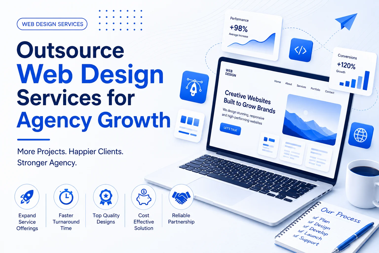 Outsource Web Design Services to Scale Your Agency Faster