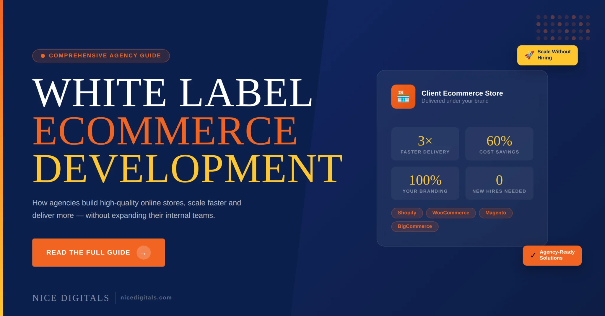 White Label Ecommerce Development: A Comprehensive Guide for Agencies
