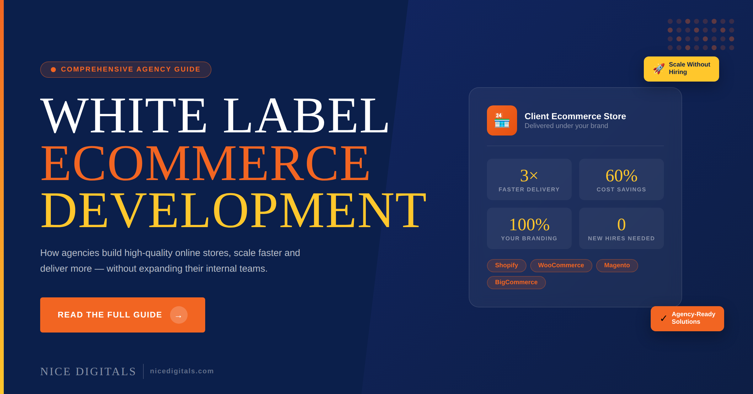 White Label Ecommerce Development