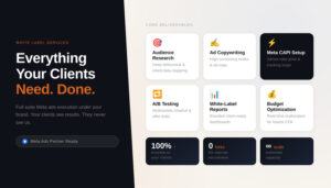 Services Included in White Label Facebook Ads Management
