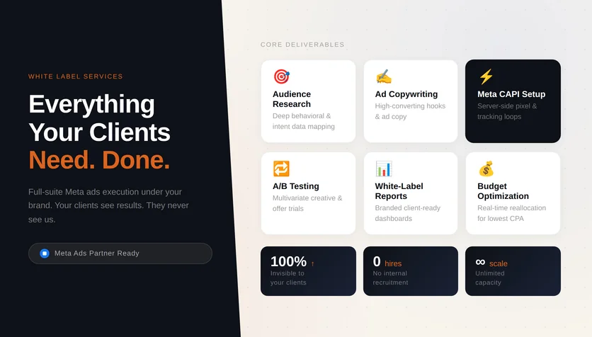 Everything Your Clients Need. Done. Image