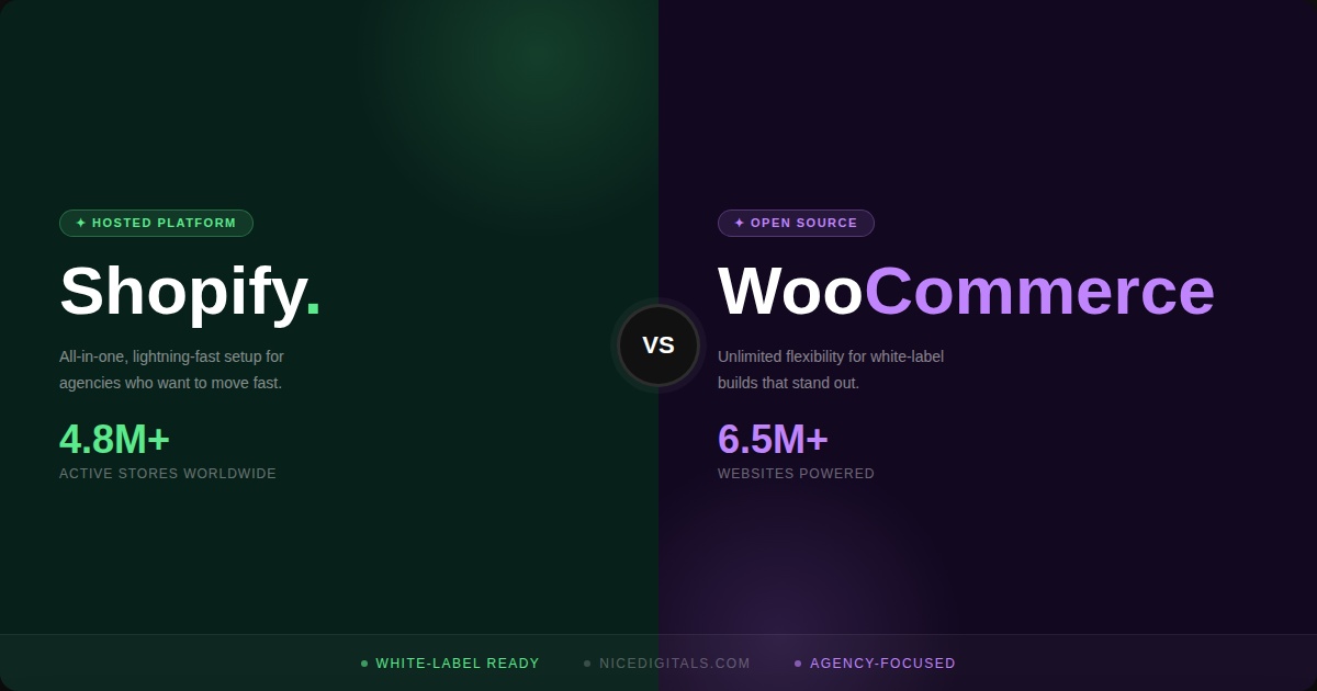 Shopify vs WooCommerce