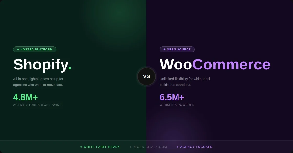 Shopify vs WooCommerce: Which Platform Is Way better for Clients