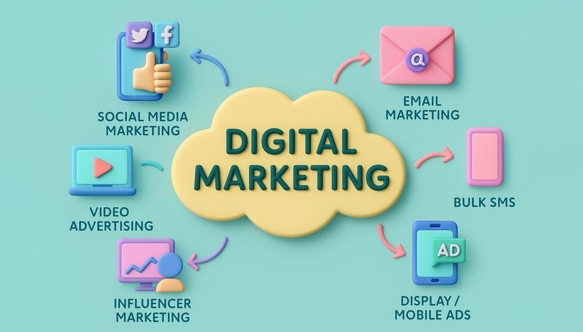 Digital Marketing Services