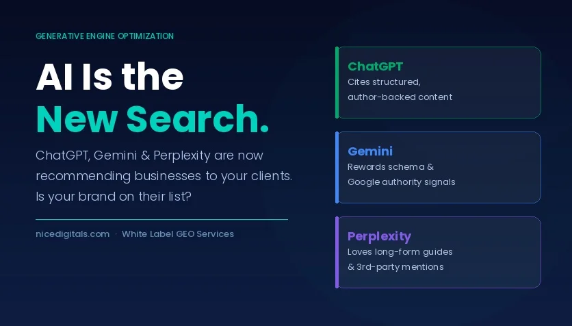 How to Optimize a Website for ChatGPT, Gemini & Perplexity for AI Search Visibility in 2026