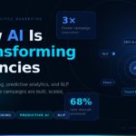 AI for Marketing Agencies: Increasing Margins and Scaling Campaigns