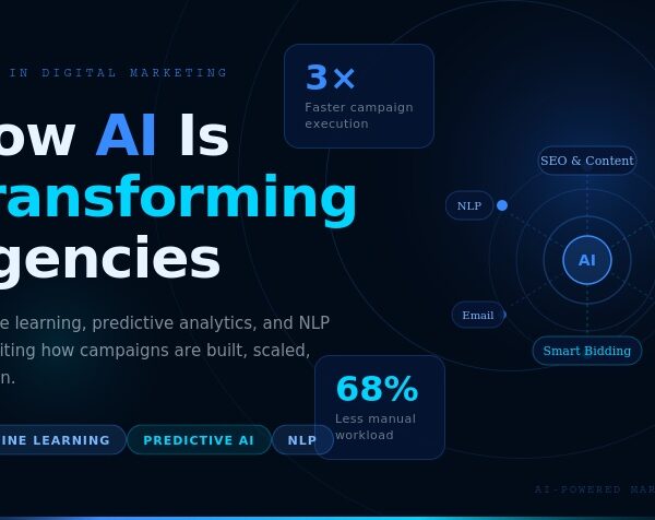 AI for Marketing Agencies: Increasing Margins and Scaling Campaigns AI for Marketing Agencies: Increasing Margins and Scaling Campaigns