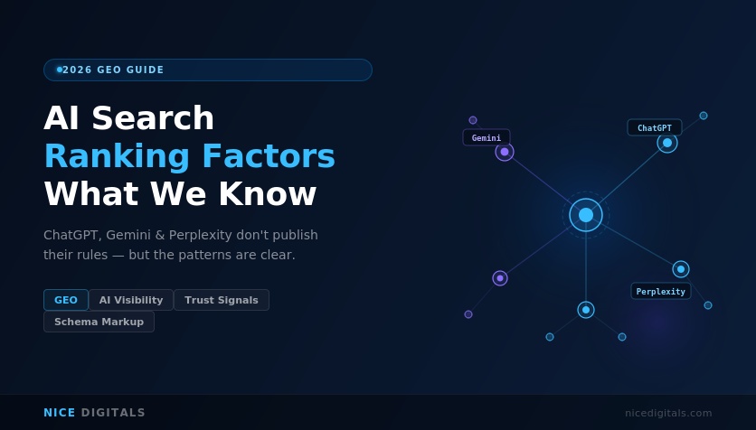 AI Search Ranking Factors