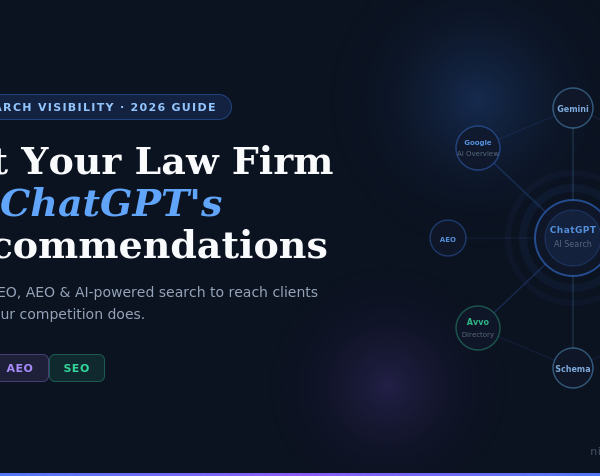 Law Firm appear on ChatGPT