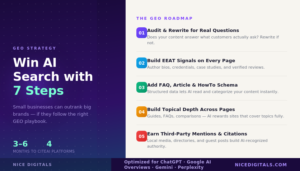 What Are the Main AI Search Platforms in 2026? 