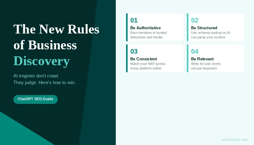 The New Rules of Business Discovery image