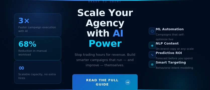 Scale Your Agency With Ai Power Image