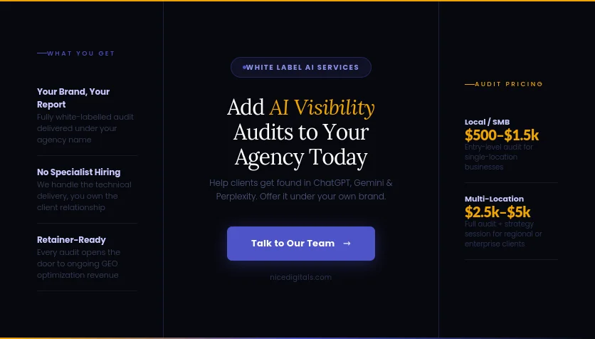 White Label Ai Services Image