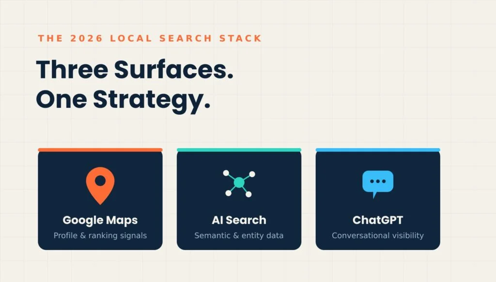 Three Surface On Strategy Image