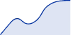 websites-delivered