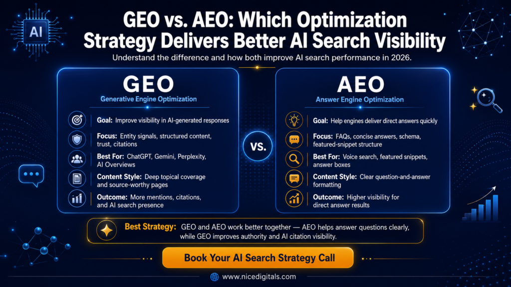 GEO vs SEO