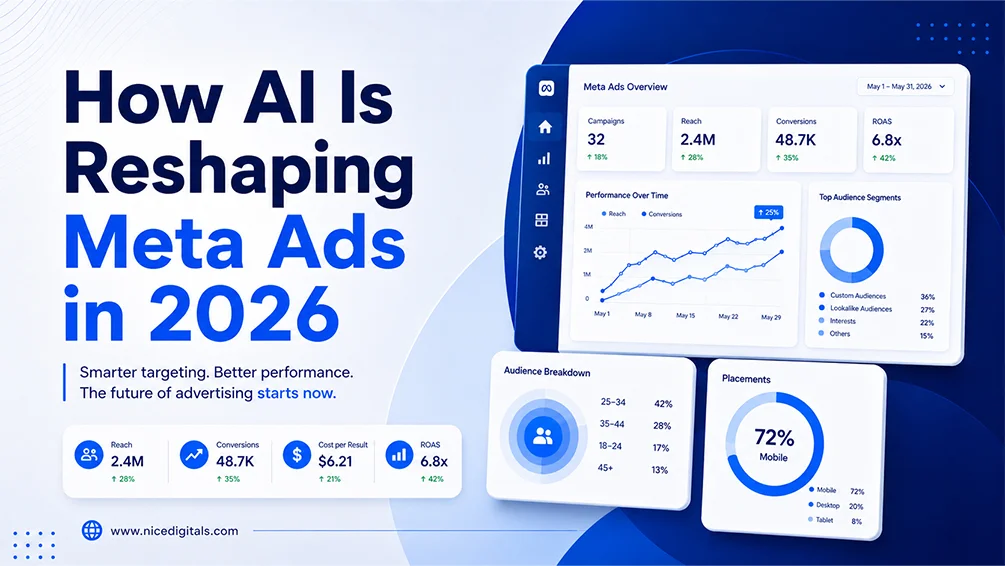 Meta Ads Algorithm Changes in 2026: What Agencies Need to Know