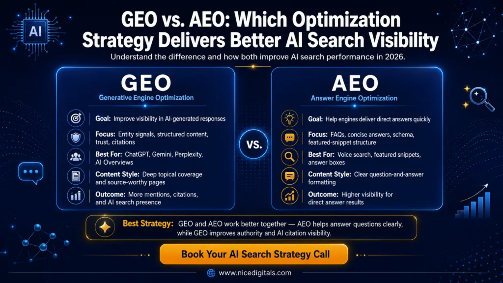 GEO vs SEO: What’s Actually Different