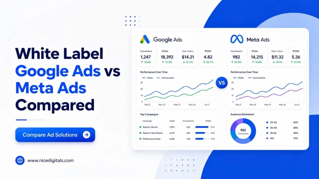 Google Ads and Meta Ads white label services