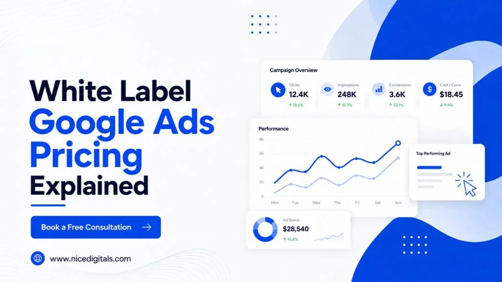 White label google Ads pricing explained