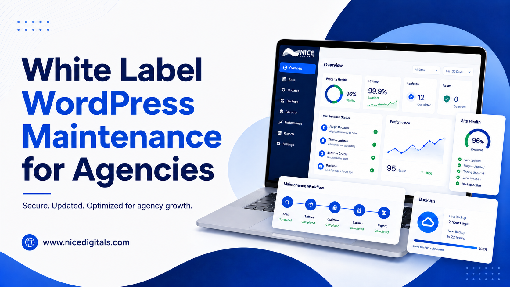 White Label WordPress Maintenance Services for agencies managing client websites.