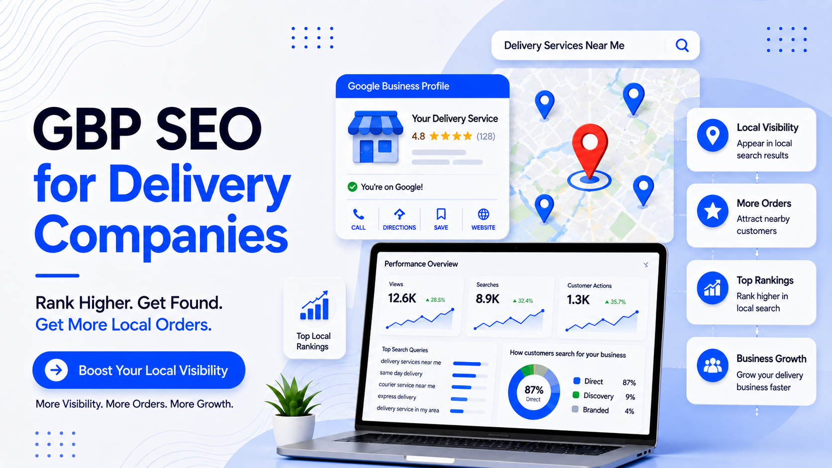 GBP SEO for Delivery Companies