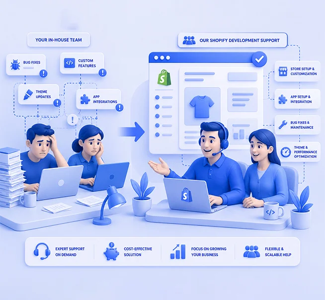 Need Shopify Development Support Without Expanding Your Team?