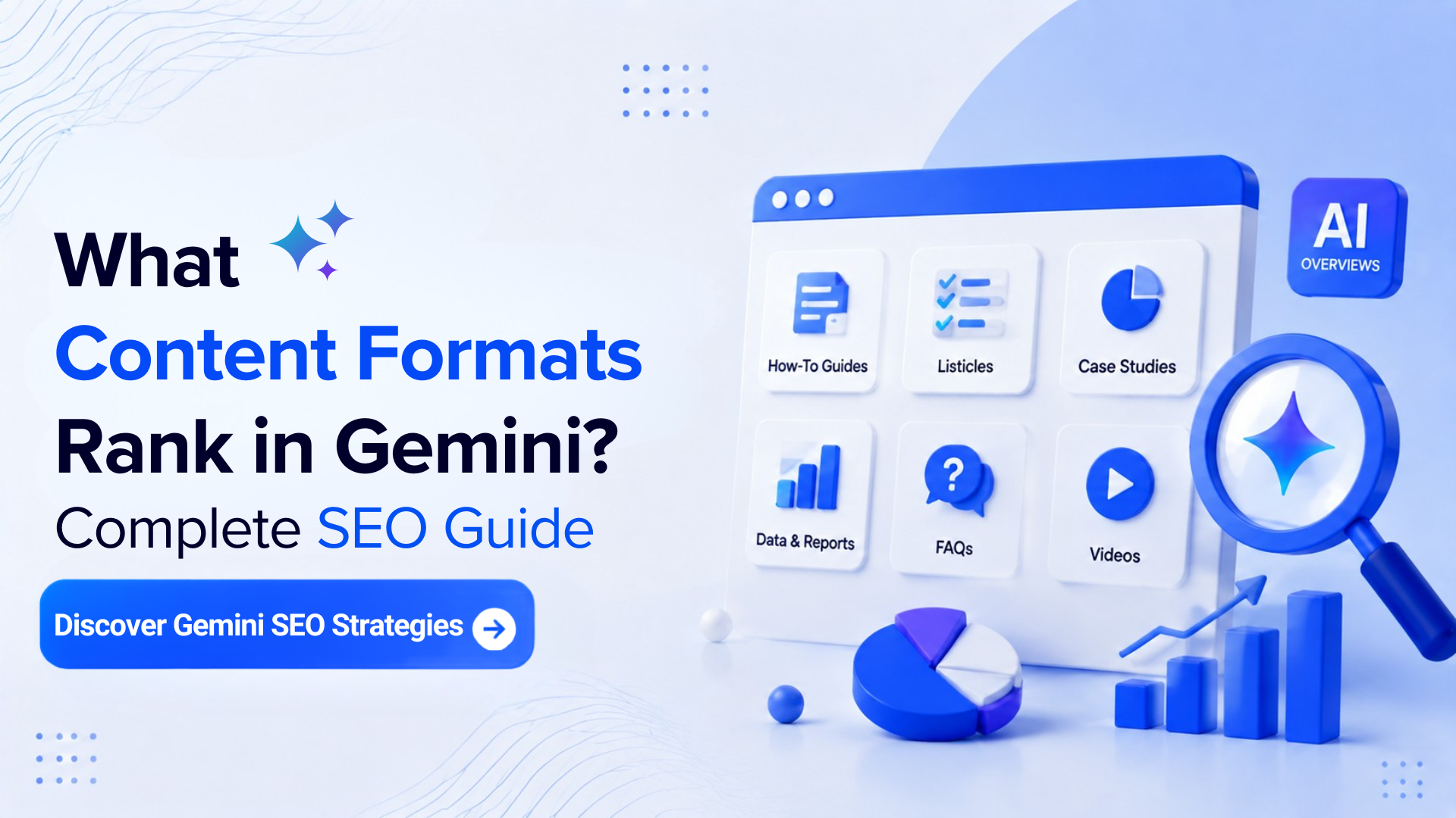 Content Formats Rank in Gemini