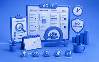 No Surprises - Agile Development
