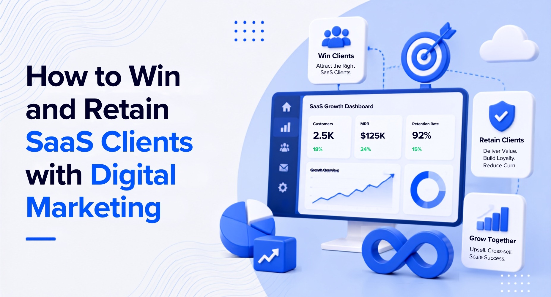 SaaS Digital Marketing: How Agencies Win and Retain SaaS Clients