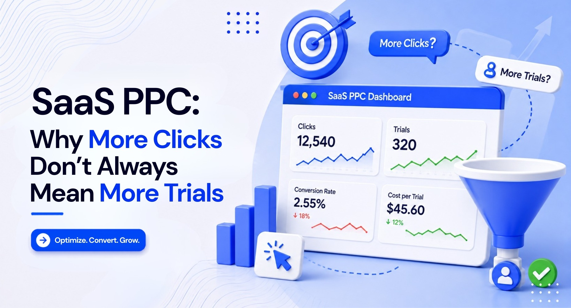 SaaS PPC clicks vs trials for better conversion tracking