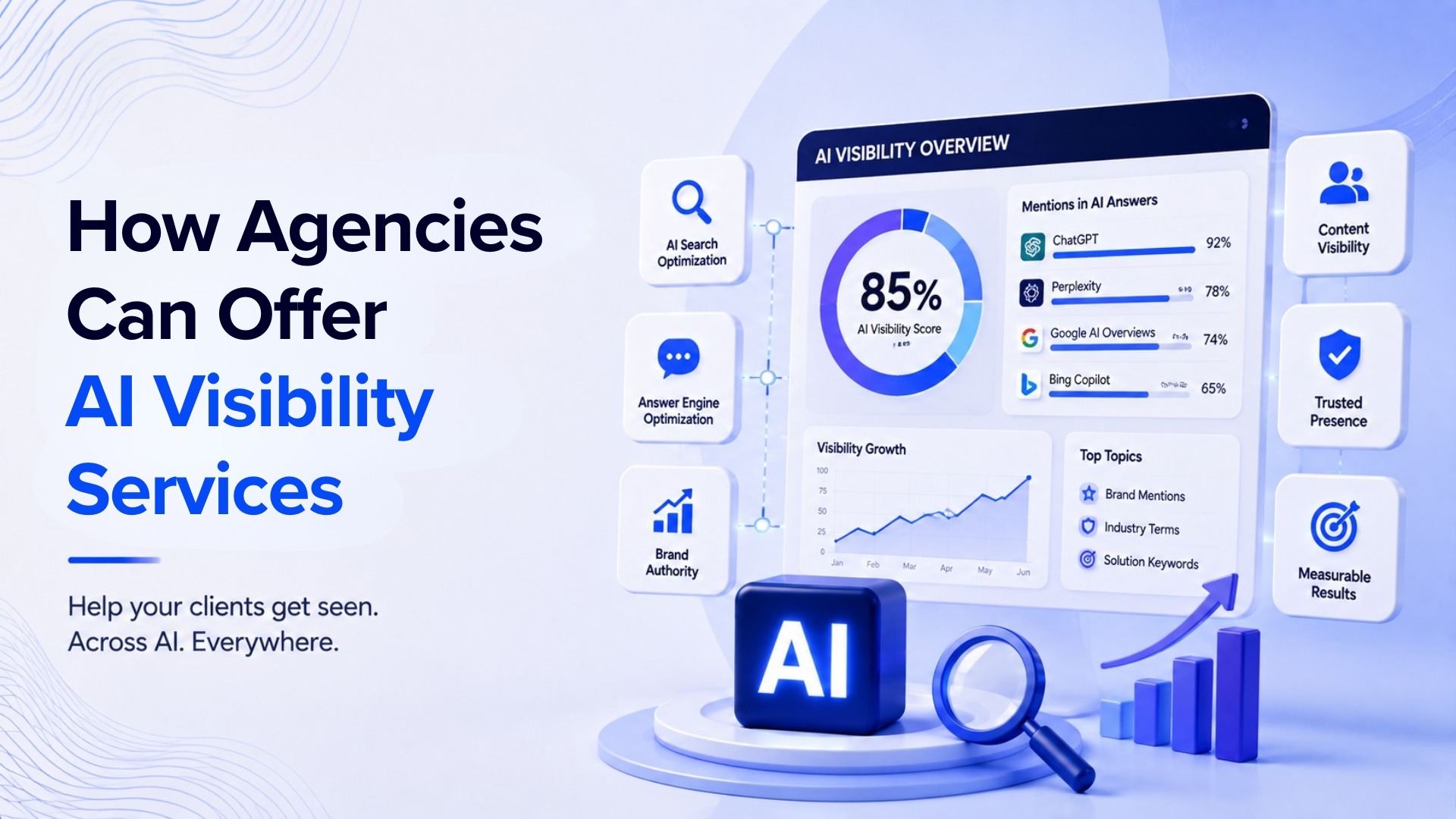 How to Add AI Visibility as a Service for Agencies