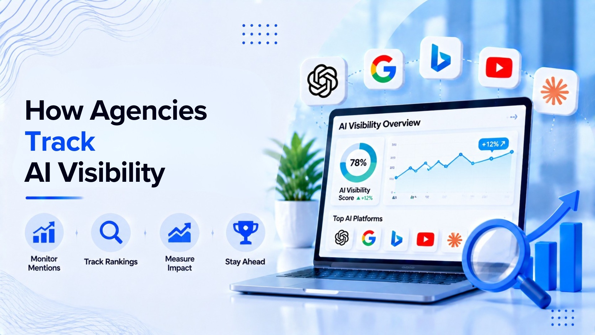 How to Measure Brand Visibility in ChatGPT and Google AI