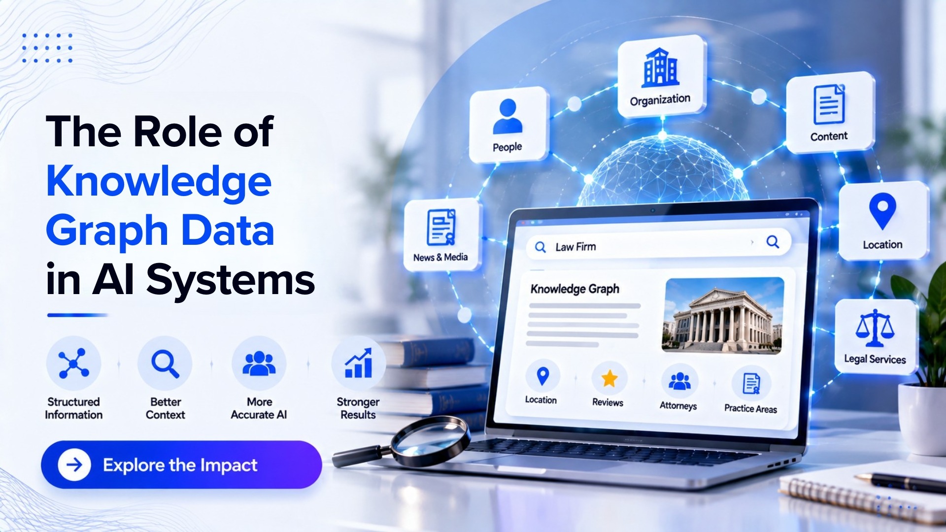 The Role of Knowledge Graph Data in AI Systems